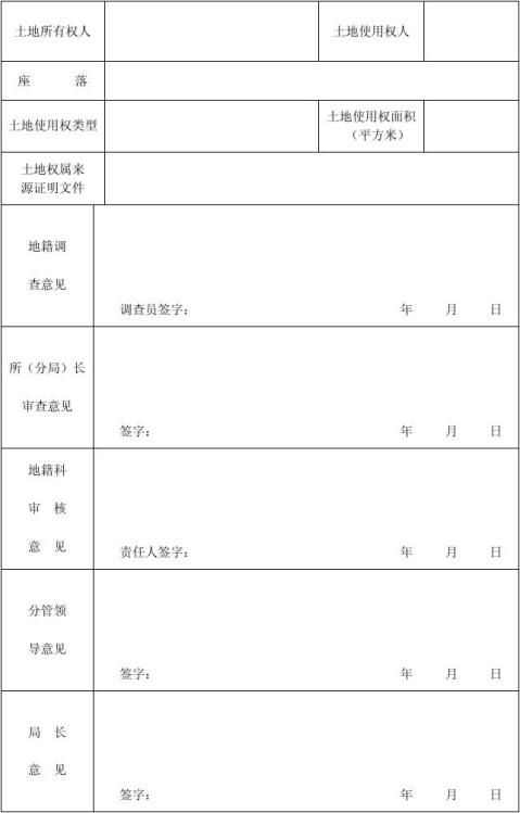 宅基地四至证明模板
